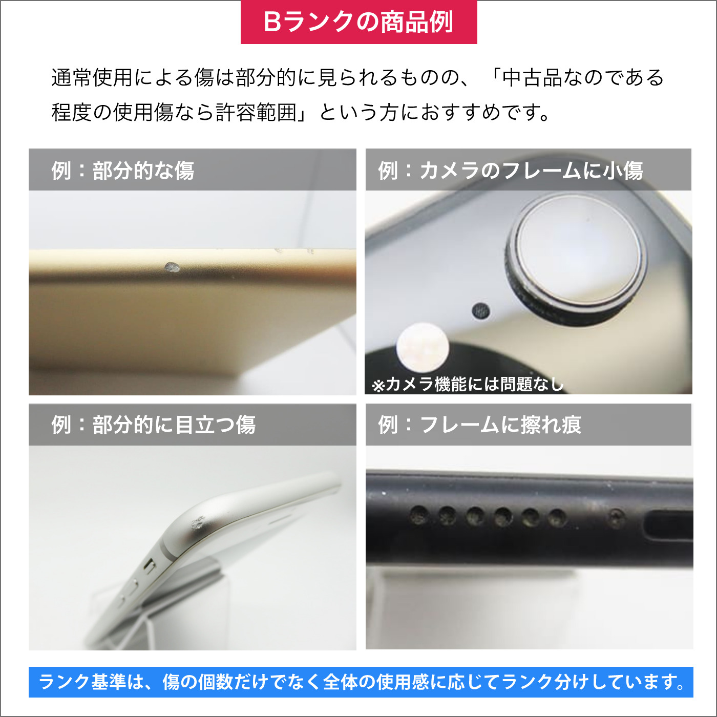 docomo iPad Air2 64GB スペースグレイ