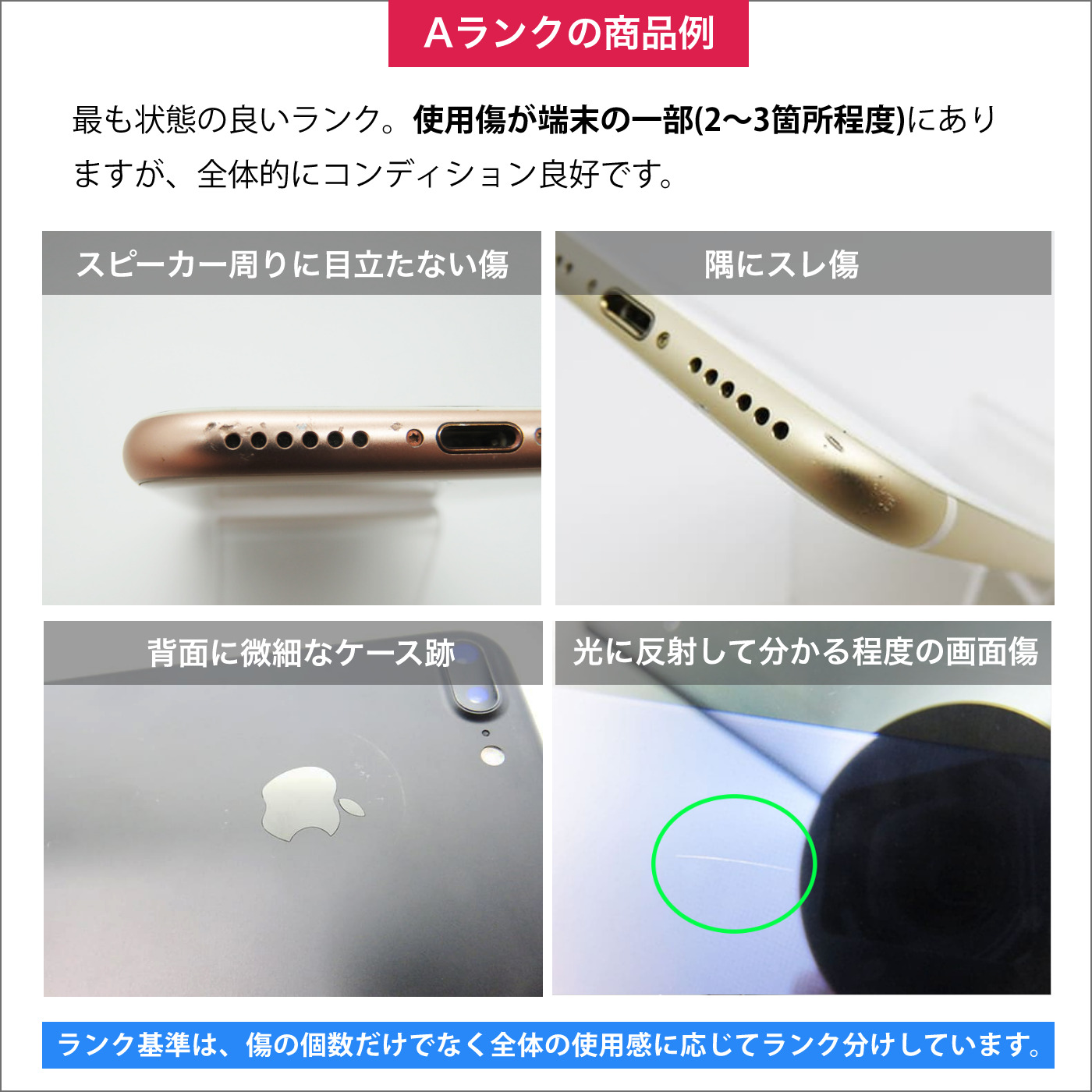 AirPods Pro（MWP22J/A） ホワイト