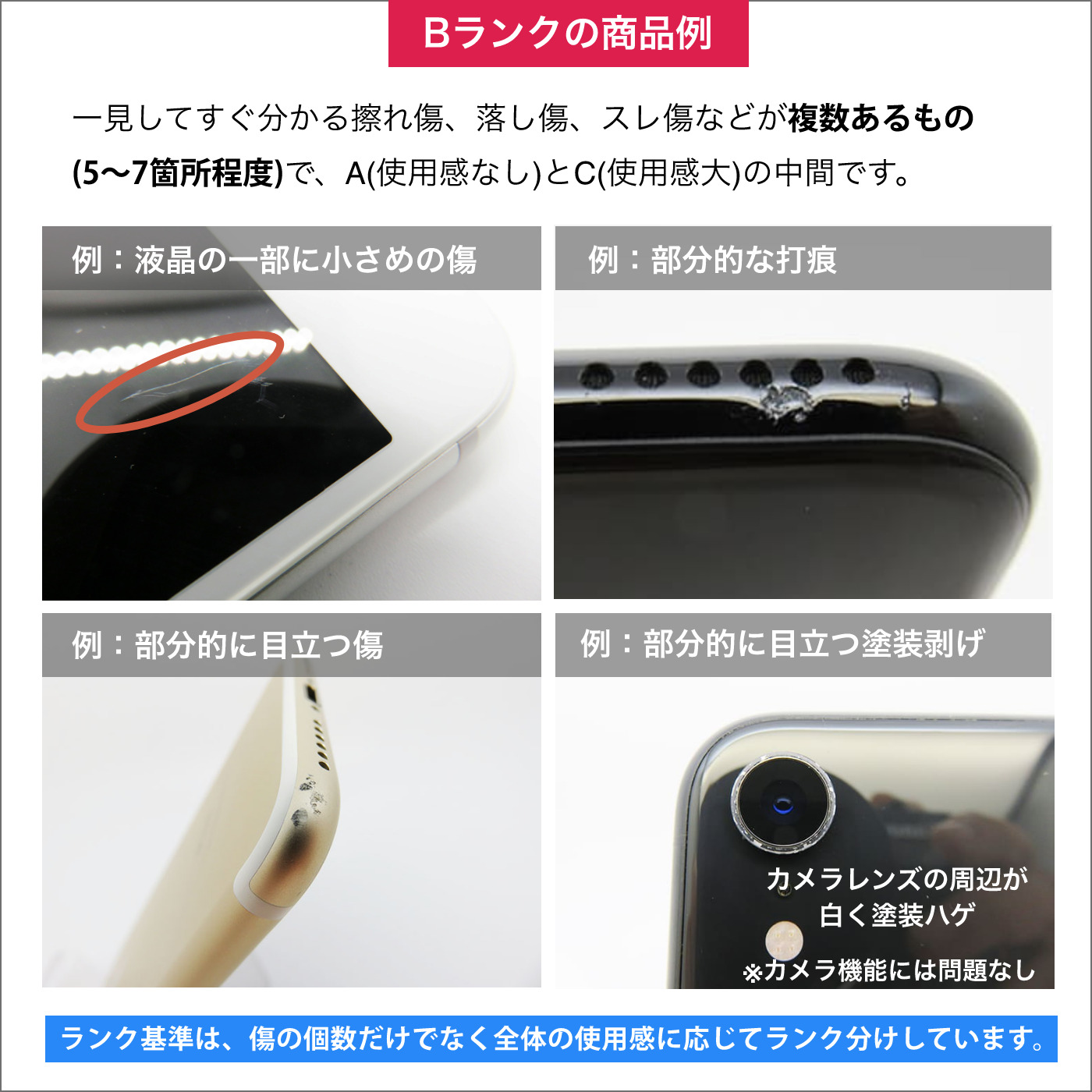 iPhone6s 32GB ローズゴールド SIMフリー｜中古スマホ・中古携帯の激安